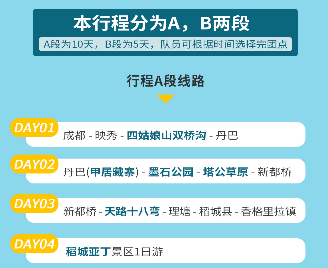 挑战第三级川藏自驾游 (17)
