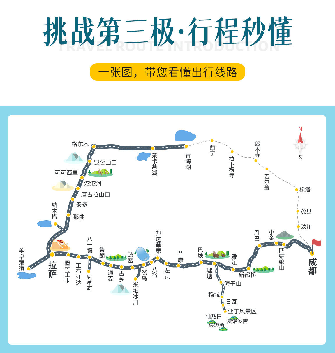 挑战第三级川藏自驾游 (16)